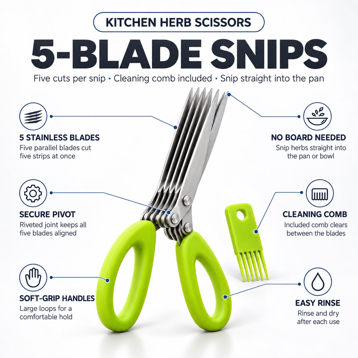 Multi Blade Kitchen Scissors