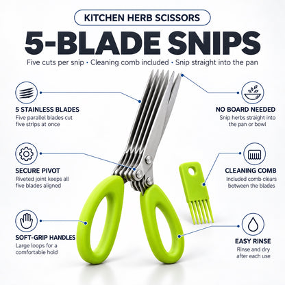 Multi Blade Kitchen Scissors