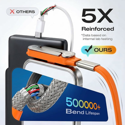 Type-C Fast Charging Cable With Detachable Stand VIP