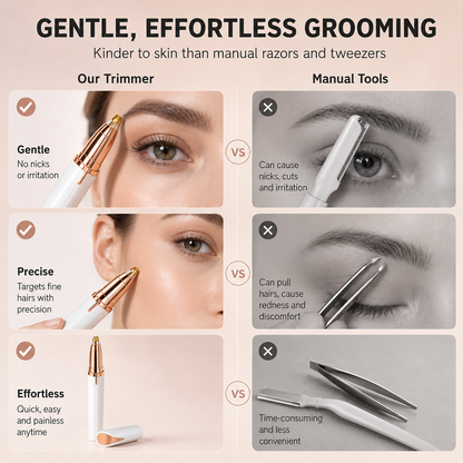 Precision Touch-Up Trimmer.