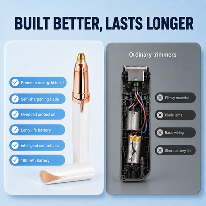 Precision Touch-Up Trimmer.