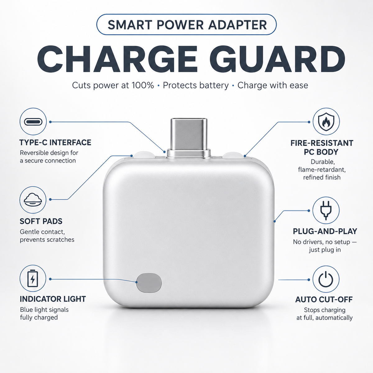 Charge Guard Smart Power Adapter