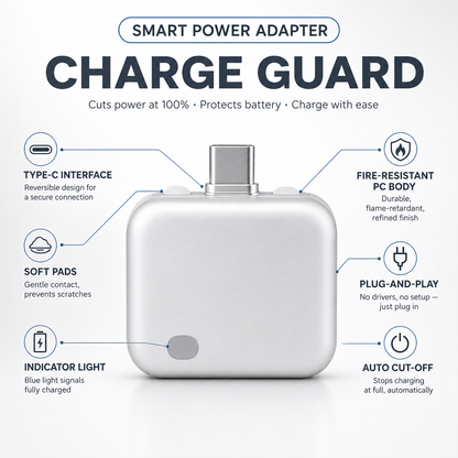 Charge Guard Smart Power Adapter