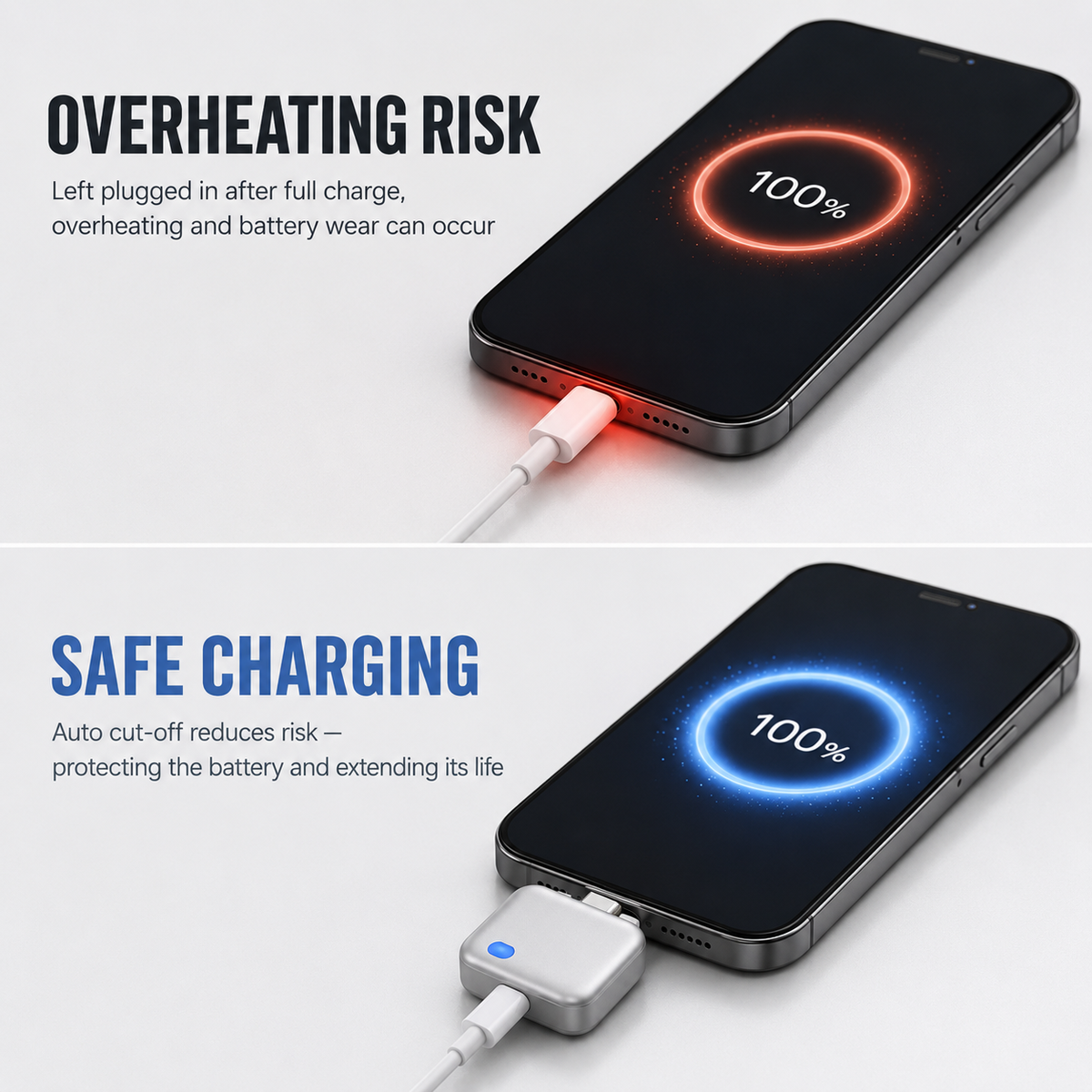 Charge Guard Smart Power Adapter