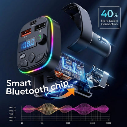 Bluetooth Car Smart Adapter | Upgraded Design VIP
