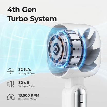 Upgraded Portable Handheld Turbo Fan VIP
